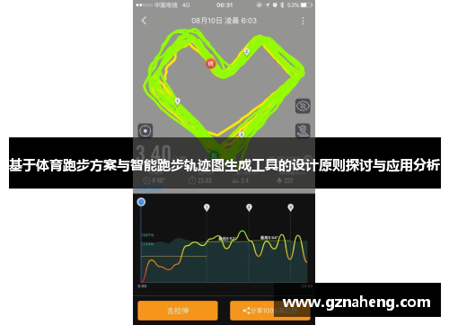 基于体育跑步方案与智能跑步轨迹图生成工具的设计原则探讨与应用分析